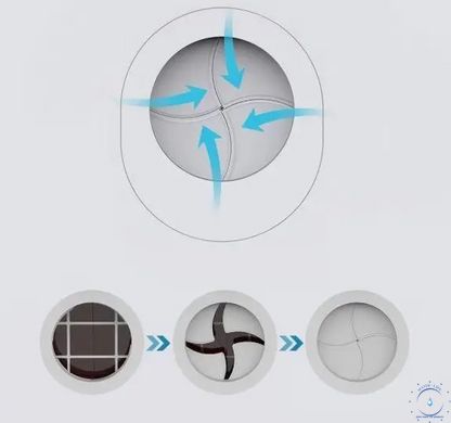 Бризер (припливна вентиляція) Xiaomi Mijia Fresh Air MJXFJ-150-A1 23072627 фото